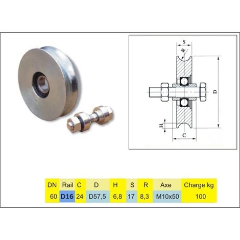 Roue Ø60 à Gorge Ronde – Image 2