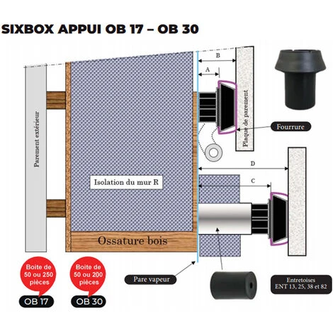 Support De Rail 17mm SIXBOX Lot De 50 Pièces – Image 2