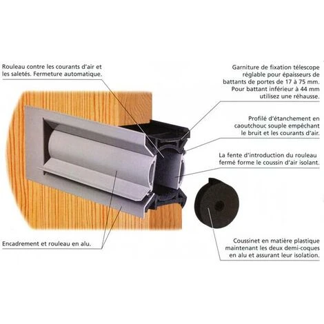 Entrée De Courrier Isolante GOETTENS - 236x30 Mm - Anodisé Argent - T60110000 – Image 2